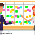 Become the Scrum Master Your Team Needs