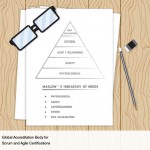 Maslow’s Hierarchy of Needs Theory and it’s Relation with SCRUM