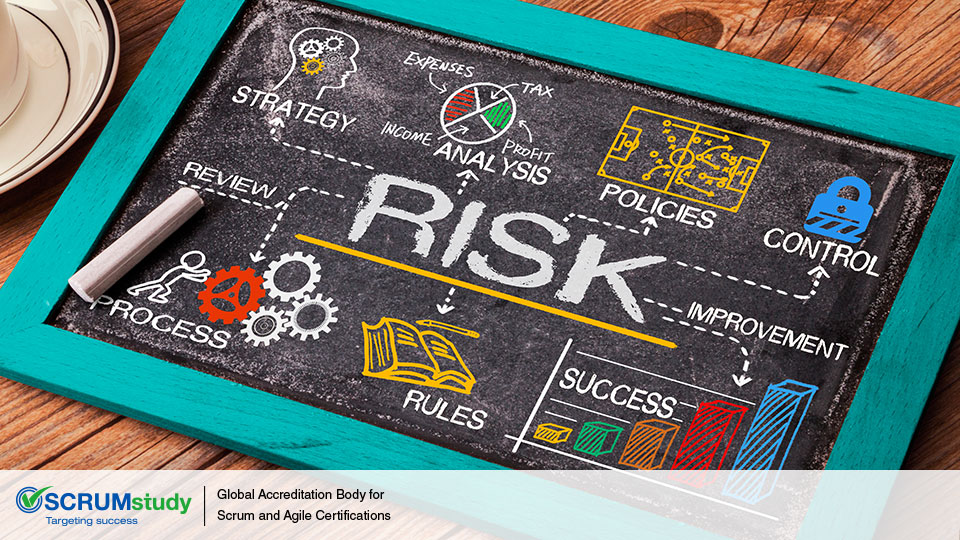 What is Risk Attitude of Stakeholders?