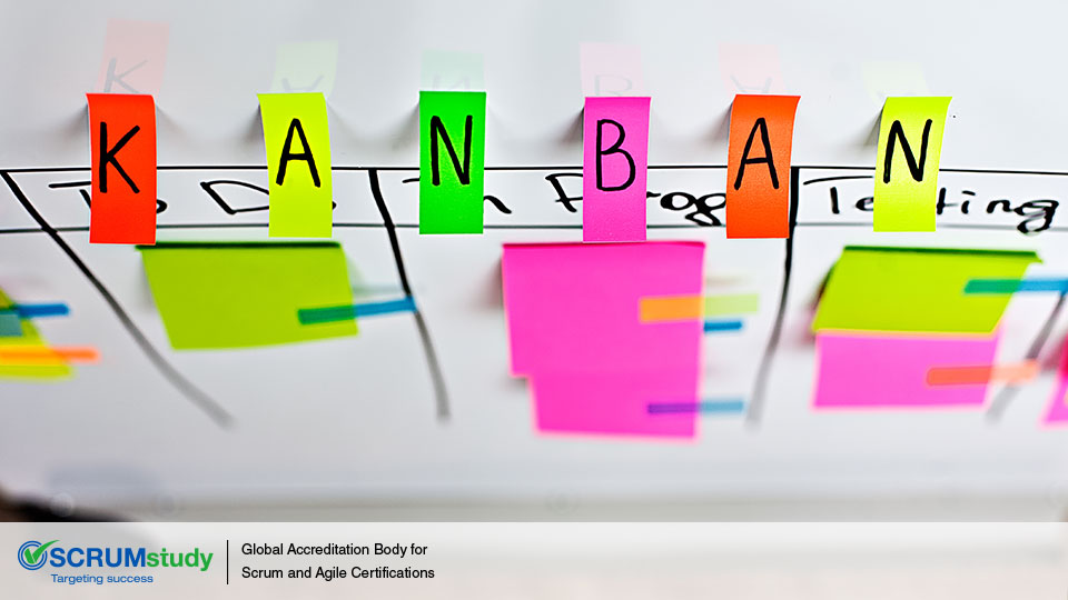 The Lean Kanban Agile Methodology